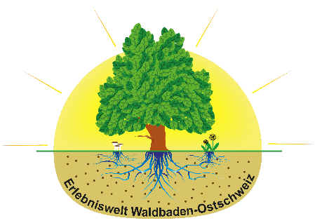 Logo Erlebniswelt Waldbaden-Ostschweiz das belebende Logo der erwaos