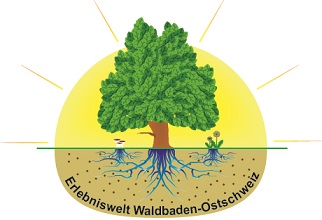 Logo der Erwaos Waldbaden Logo